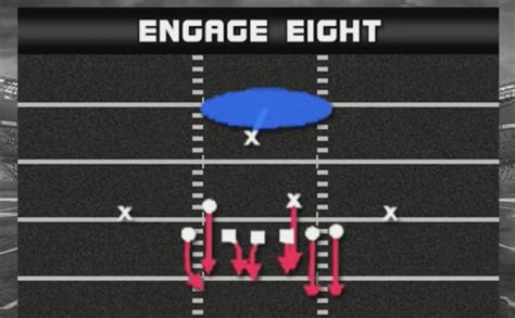 engage eight madden